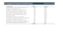 manage your meta business suite