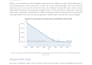 do professional word formatting data entry and powerpoint presentation