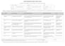 jhas jsas and risk assessments