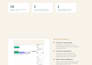 install, upgrade, migrate, fix and optimize your moodle lms
