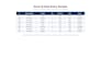 do accurate data entry, excel, word, power point presentation video editing