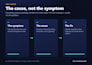 fix the bug in your python, javascript or next js code