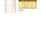 create interactive excel dashboard  visualization