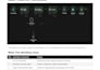 build custom n8n ai workflow automation and ai chatbot