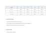 convert pdf to editable word document