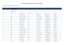 excel data entry cleaning formatting PDF conversion