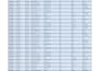 convert PDF to excel, clean messy data, and format spreadsheets