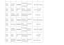 do accurate data entry and data collection