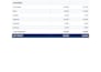 do professional bookkeeping, tax filing and excel reports