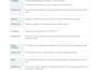 check your documents for completeness and consistency