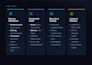 build a trustless escrow smart contract