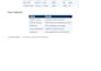 create, fix and automate professional excel spreadsheets