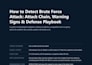 write an SEO blog article on cybersecurity, saas or b2b tech