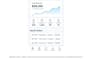 build react native expo apps for ios android and startup businesses