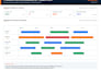 build your excel production schedule and capacity plan