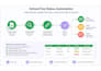 automate your school fee management with make com and google sheets