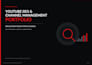 create and setup your youtube channel with SEO optimization