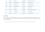 your virtual assistant for email and appointment setting