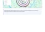 local SEO, google maps citations and gbp optimization