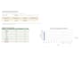 do bookkeeping, accounting and financial reporting