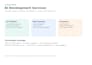 provide ai development for chatbots, rag and ai agents
