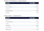 do professional bookkeeping and accounting