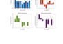 do power systems load flow and fault analysis