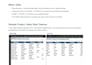 clean and organize your excel spreadsheet data