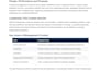 write business, finance and management content