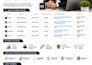 provide affordable guest posting sites
