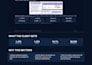 build an interactive python streamlit dashboard with KPI