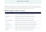 create persona based customer service, boost revenue and cost reduction projet