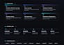 build machine learning deep learning and data science solutions