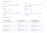 build a full stack web app with react and asp net core