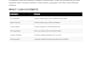 create powershell scripts to automate window tasks