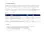 perform a website security audit and vulnerability assessment