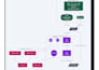 develop embedded systems using esp32, arduino, raspberry pi