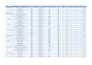 do SEO keyword research and competitor analysis
