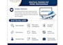 teach flight booking and pnr creation using amadeus gds
