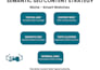 create semantic SEO content briefs and topical maps