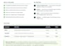 do quickbooks online setup, cleanup, bookkeeping and reconciliation