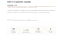 audit your wordpress blog SEO using real search console data