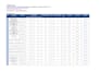 do drywall framing takeoff and cost estimation