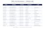 build a verified b2b email list