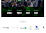 design and develop wordpress website, redesign website