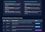 fix HTML CSS javascript bugs and responsive design issues