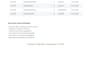 professionally format and edit microsoft word documents