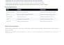 prepare financial, bank reconciliation and cash flows statements