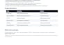 prepare financial, bank reconciliation and cash flows statements