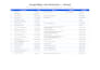 scrape google maps for targeted business leads